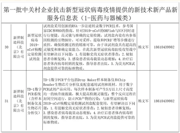 防疫攻坚，新羿生物在行动（2）