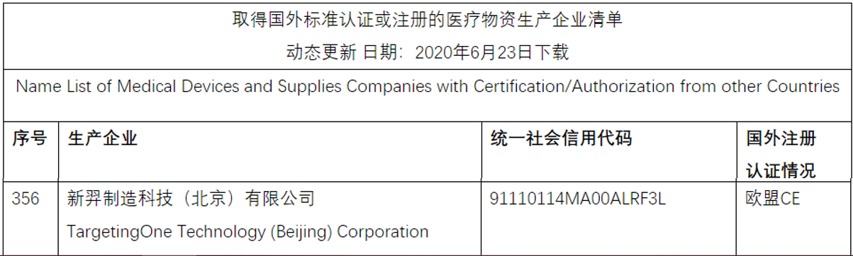 新羿生物新冠系列产品入选商务部防疫物资出口“白名单”！