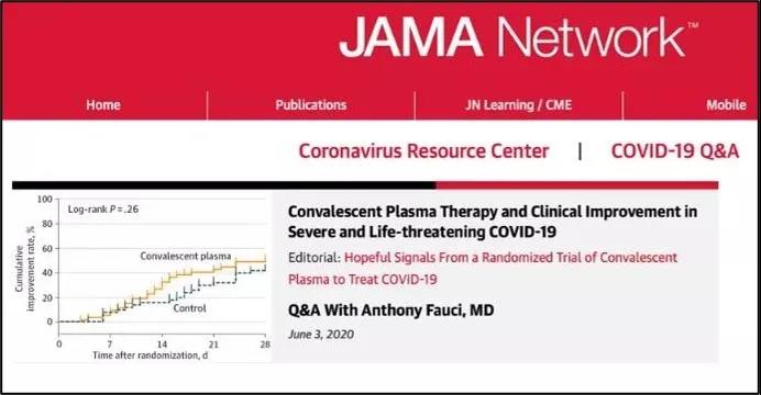 JAMA！刘忠团队发表恢复期血浆治疗新冠肺炎随机对照试验研究重磅论文